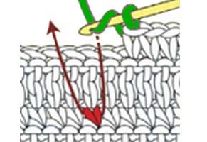 front post two dc into same stitch - step 1