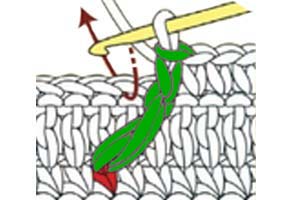 front post two dc into same stitch - step 2