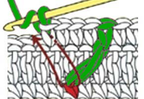 front post two dc into same stitch - step 3