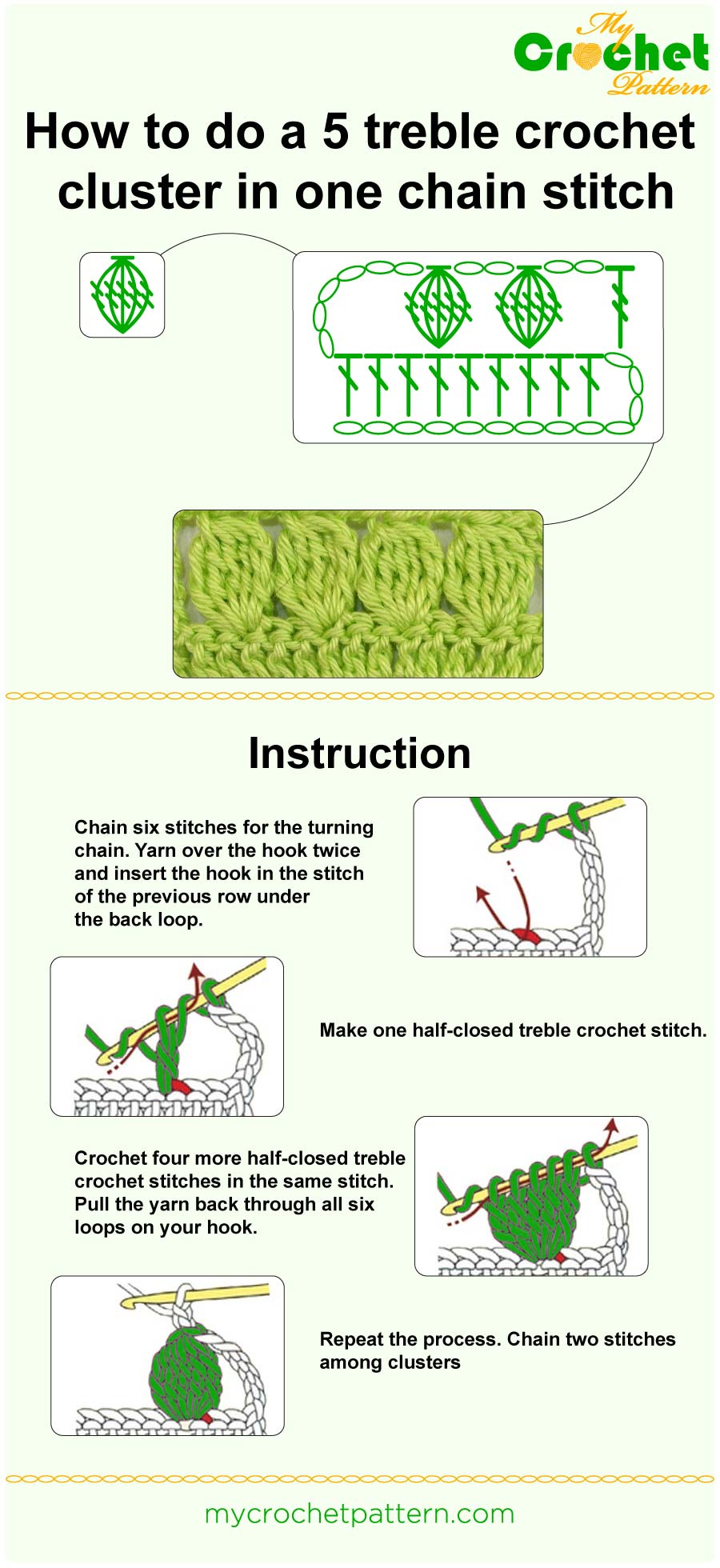 how to do a 5 treble crochet cluster in one chain stitch - infographic