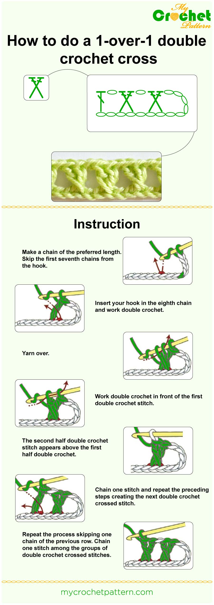 how to do a 1-over-1 dc cross - infographic how to do a 1-over-1 dc cross - infographic