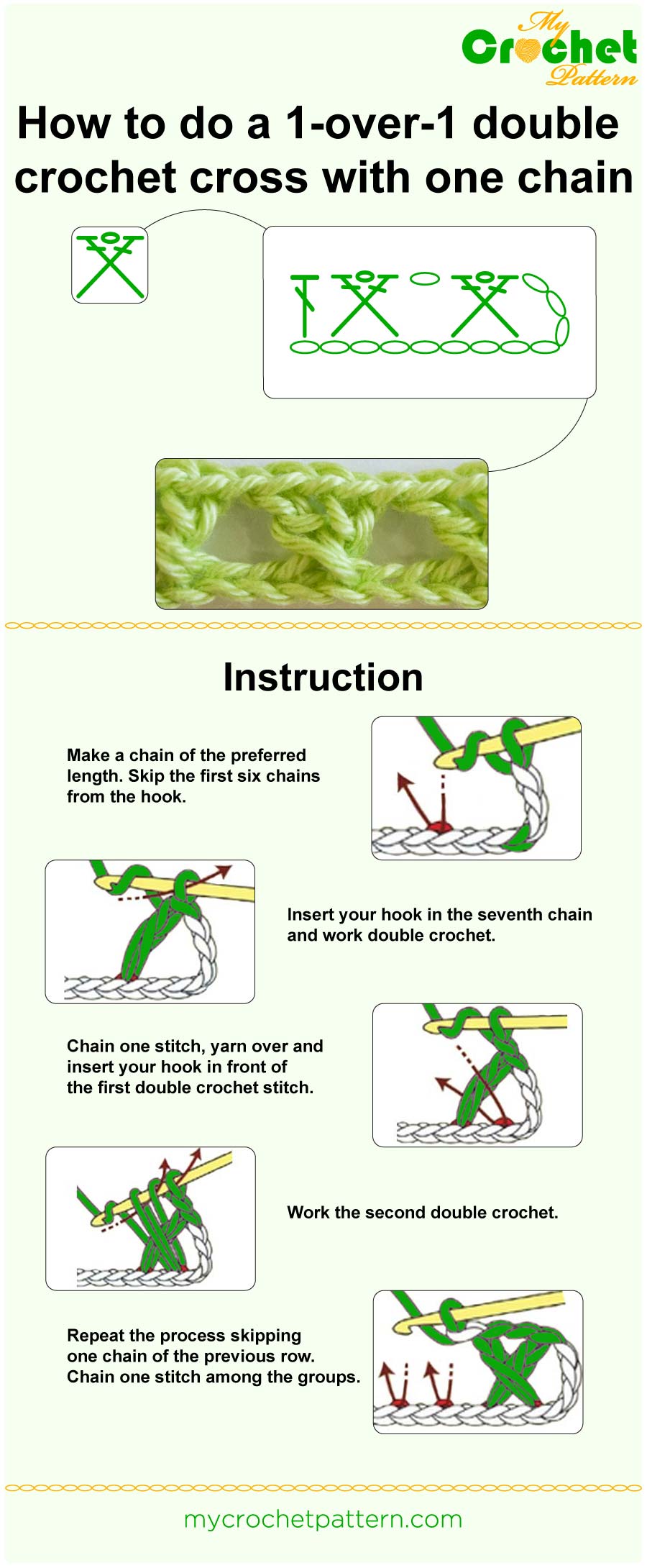 how to do a 1-over-1 dc cross with 1 chain - infographic how to do a 1-over-1 dc cross with 1 chain - infographic