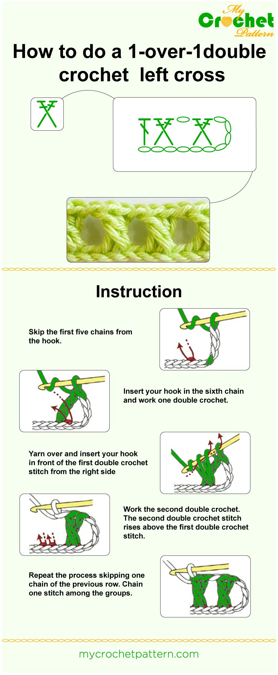 how to do a 1-over-1 dc left cross - infographic how to do a 1-over-1 dc left cross - infographic