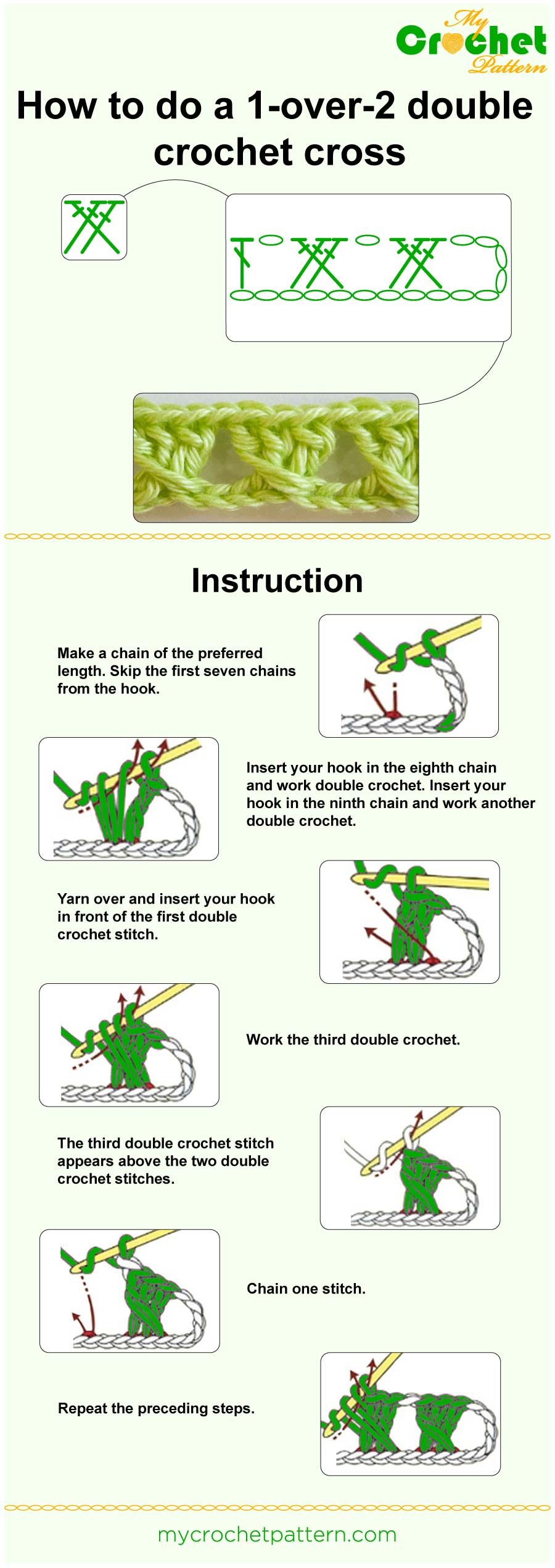 how to do a 1-over-2 dc cross - infographic how to do a 1-over-2 dc cross - infographic