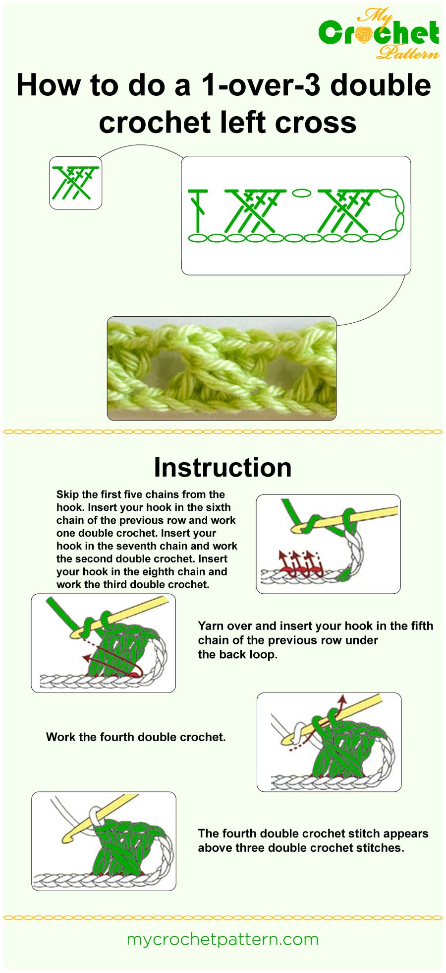 how to do a 1-over-3 dc left cross - infographic how to do a 1-over-3 dc left cross - infographic