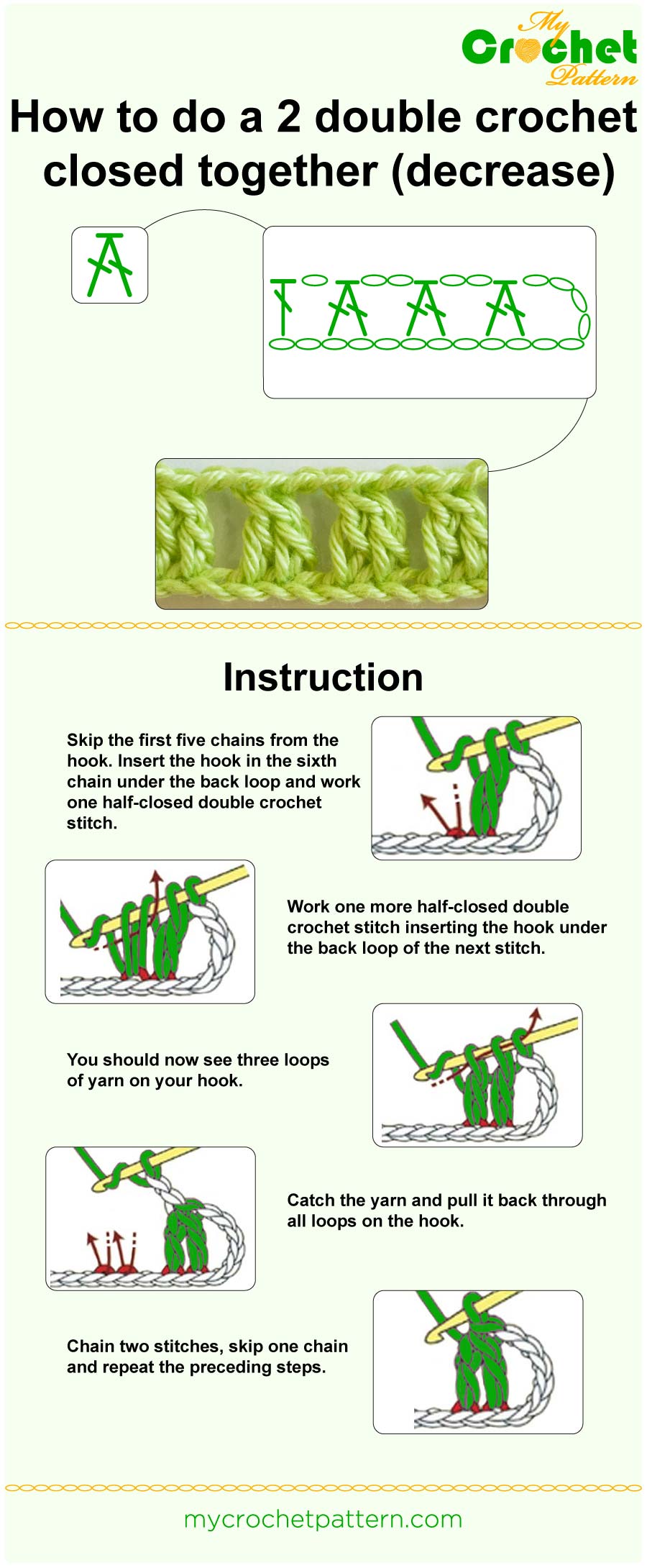 how to do a 2 dc closed together - infographic how to do a 2 dc closed together - infographic