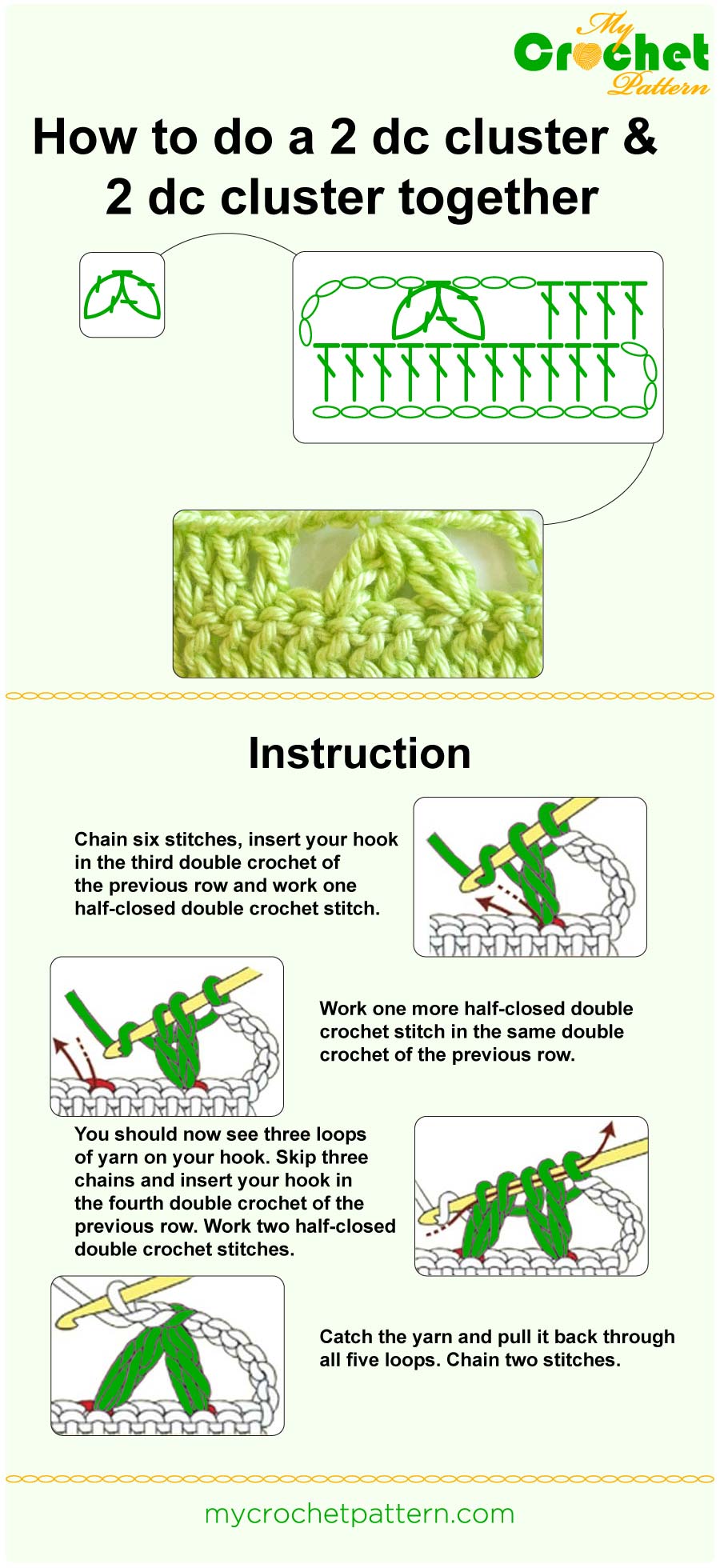 how to do a 2 dc cluster & 2 dc cluster together - infographic