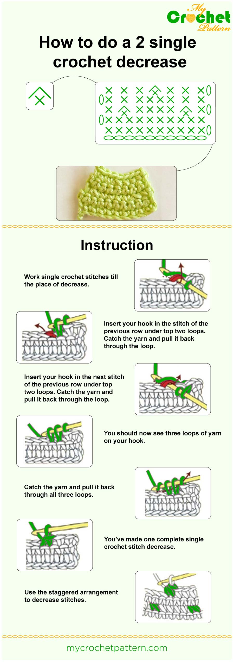 how to do a 2 sc decrease - infographic how to do a 2 sc decrease - infographic