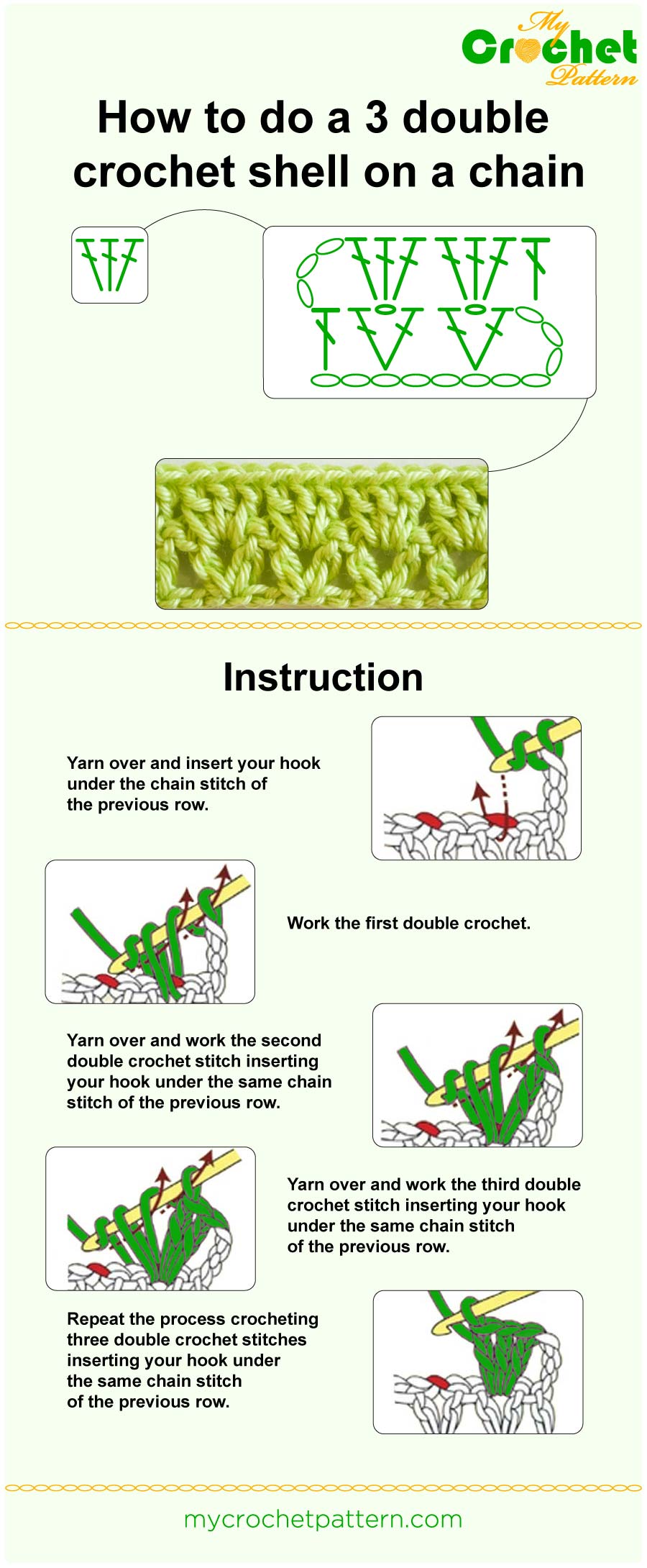 how to do a 3 dc shell on a chain - infographic how to do a 3 dc shell on a chain - infographic