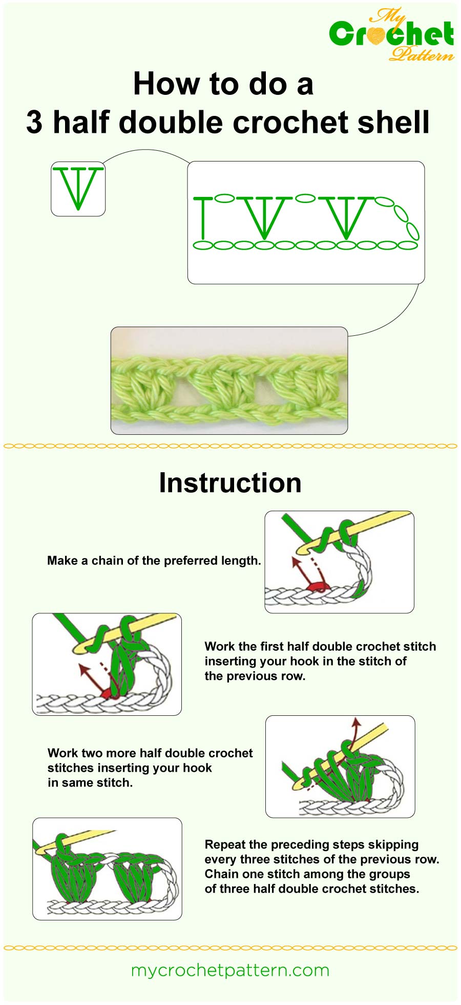 how to do a 3 hdc shell - infographic how to do a 3 hdc shell - infographic