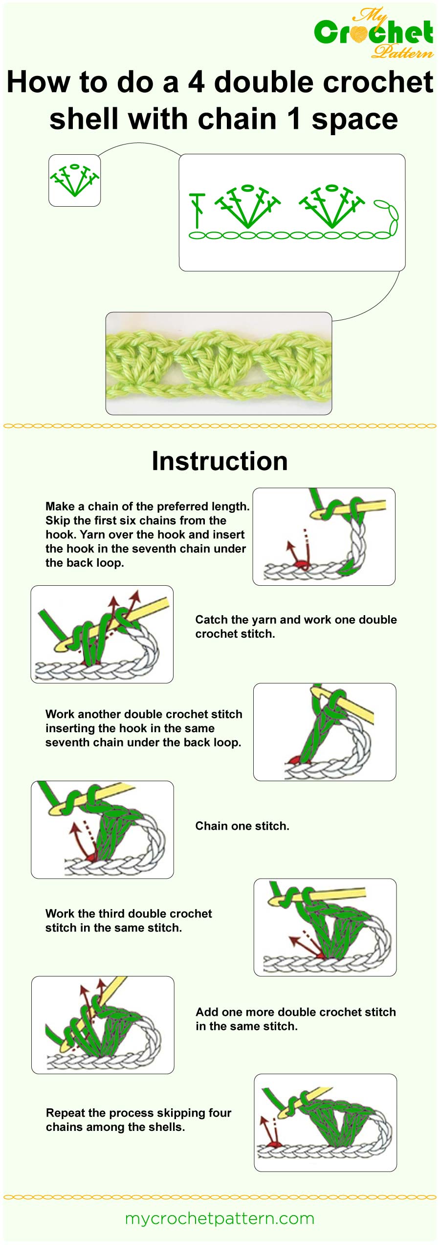 how to do a 4 dc shell with ch 1 space - infographic how to do a 4 dc shell with ch 1 space - infographic