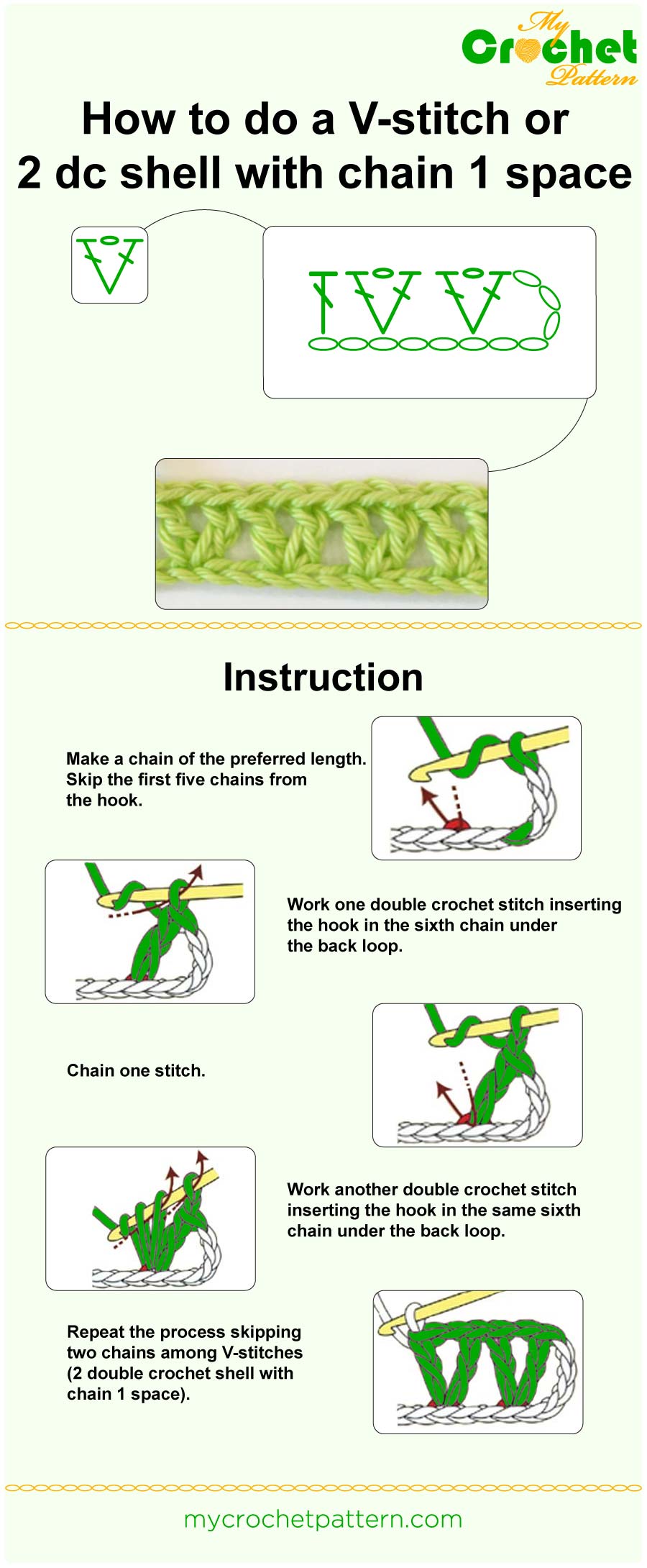 how to do a V-stitch - infographic