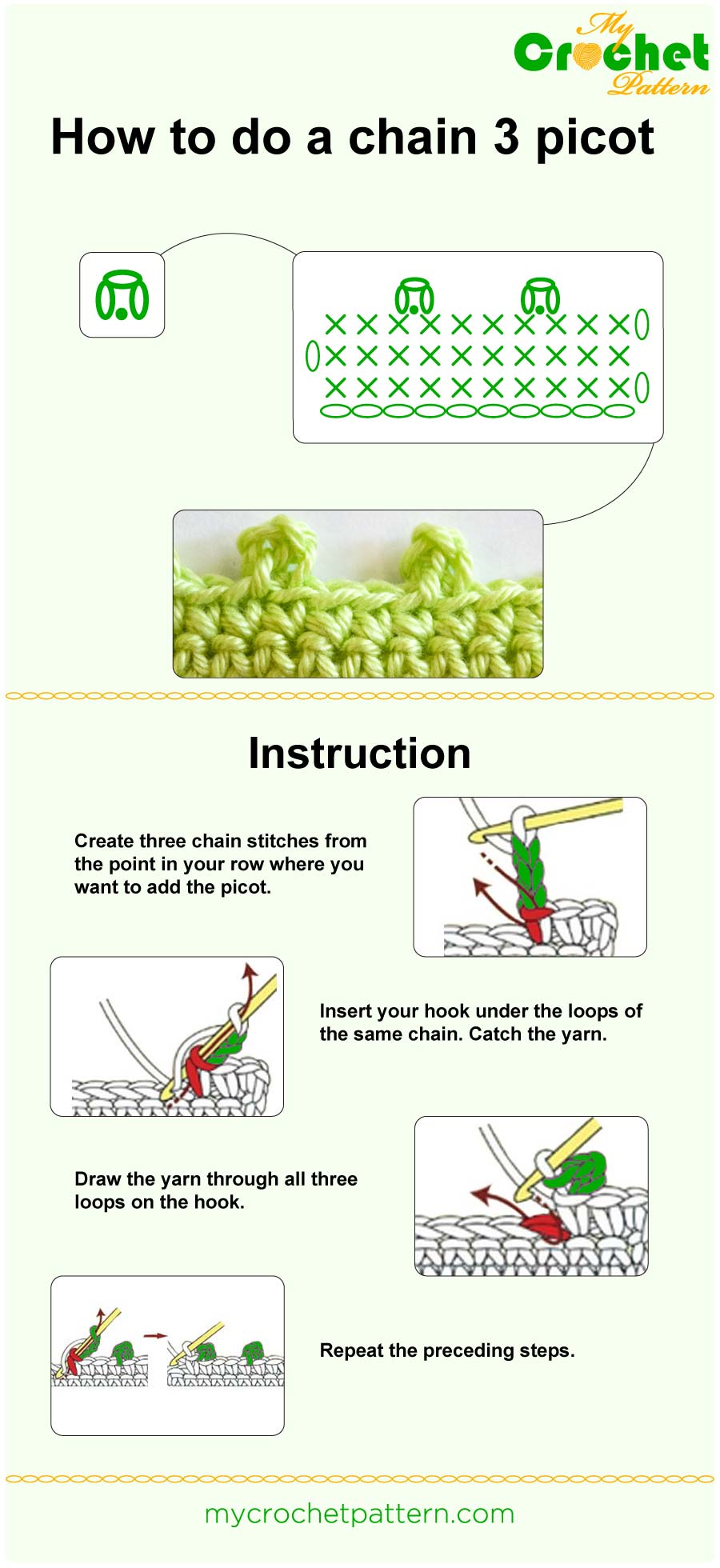 how to do a chain 3 picot - infographic how to do a chain 3 picot - infographic