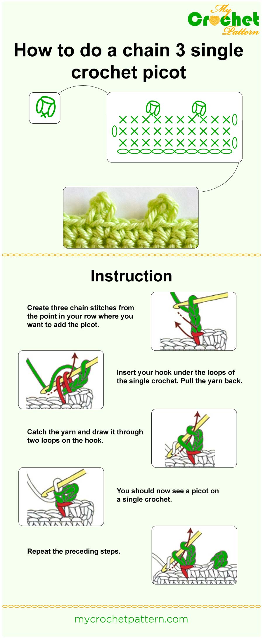 how to do a chain 3 sc picot - infographic