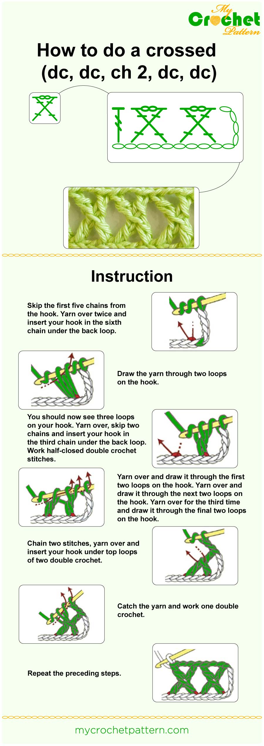 how to do a crossed 1 - infographic how to do a crossed 1 - infographic