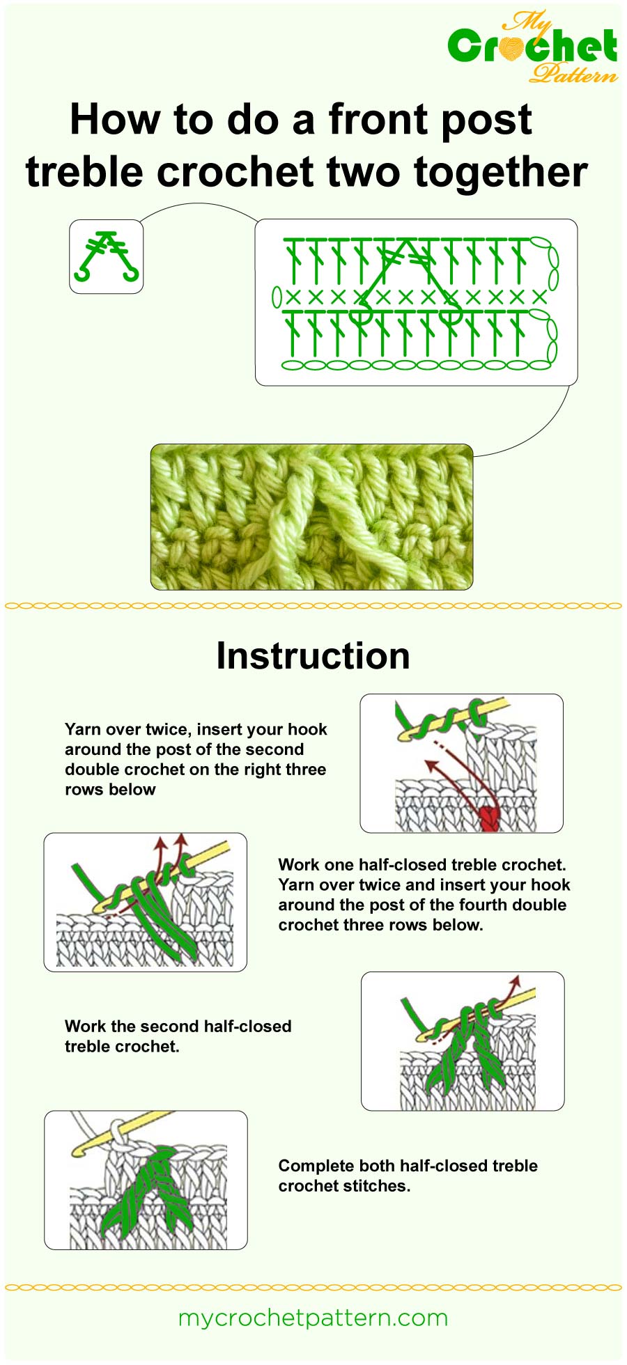 how to do a front post treble crochet two together - infographic how to do a front post treble crochet two together - infographic