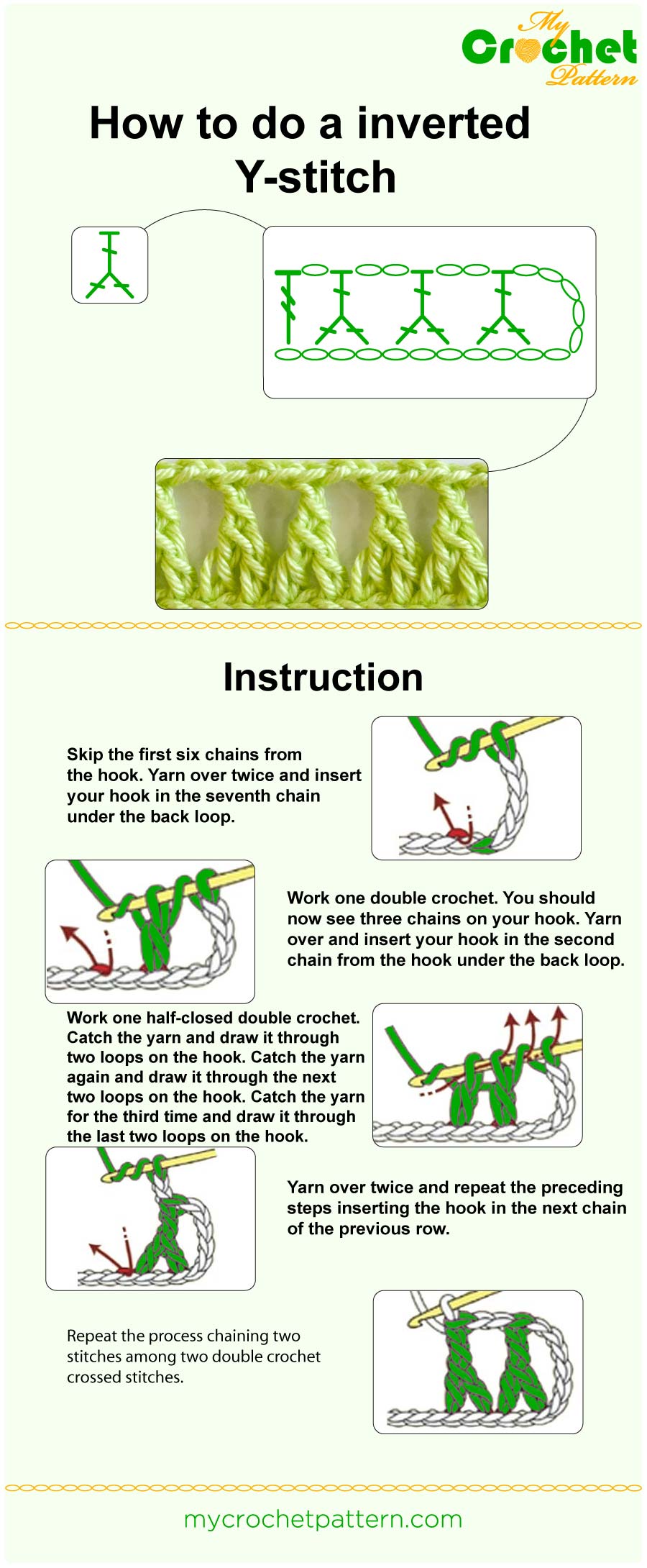 how to do a inverted Y-stitch - infographic