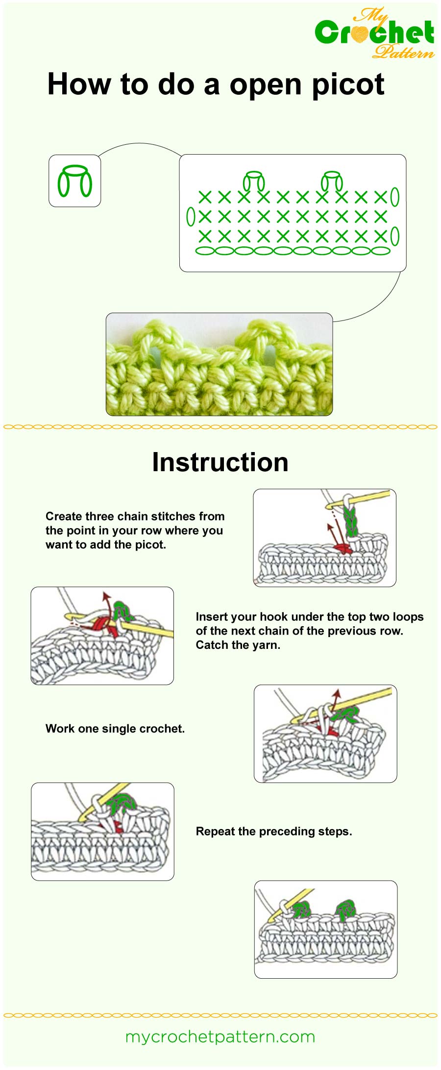 how to do a open picot - infographic how to do a open picot - infographic