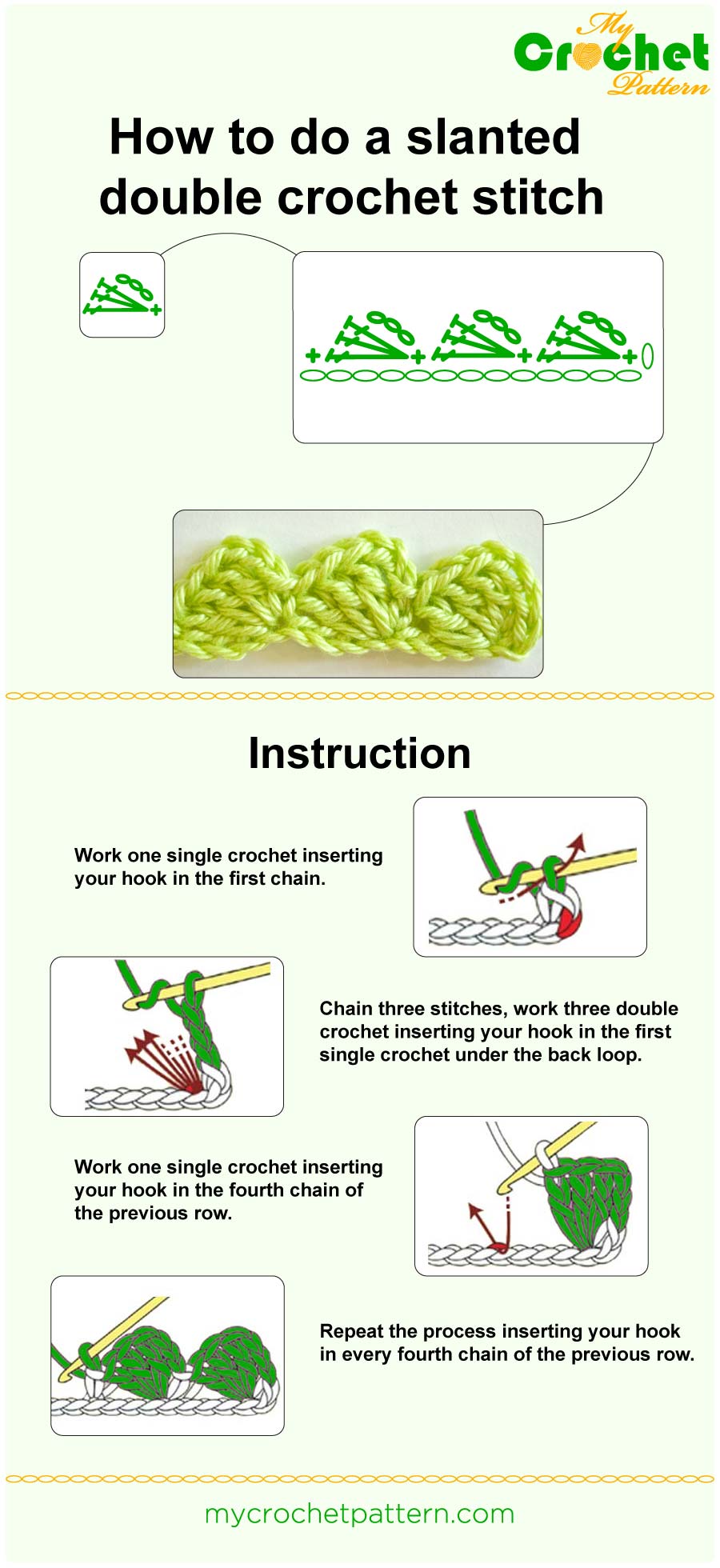 how to do a slanted double crochet stitch - infographic how to do a slanted double crochet stitch - infographic