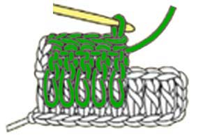 loop stitch with dc - step 5 loop stitch with dc - step 5