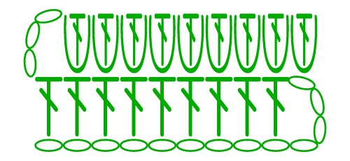 loop stitch with dc - stitches scheme loop stitch with dc - stitches scheme