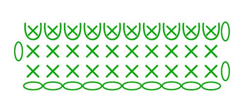 loop stitch with sc - stitches scheme loop stitch with sc - stitches scheme