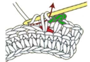 open picot - step 3 open picot - step 3