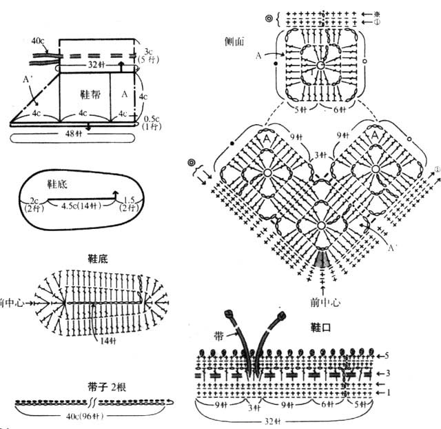 pink baby girl booties crochet pattern - stitch scheme