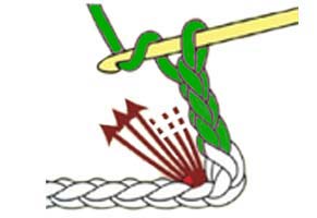 slanted double crochet stitch - step 2 slanted double crochet stitch - step 2
