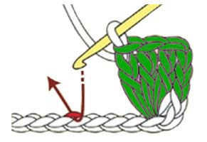 slanted double crochet stitch - step 3 slanted double crochet stitch - step 3