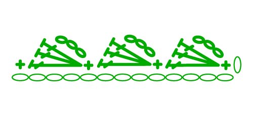 slanted double crochet stitch - stitches scheme slanted double crochet stitch - stitches scheme