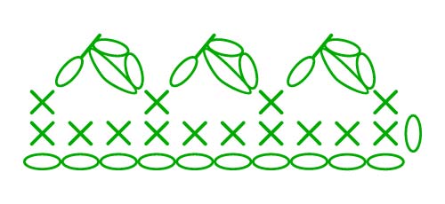 slanted puff stitch - stitches scheme slanted puff stitch - stitches scheme