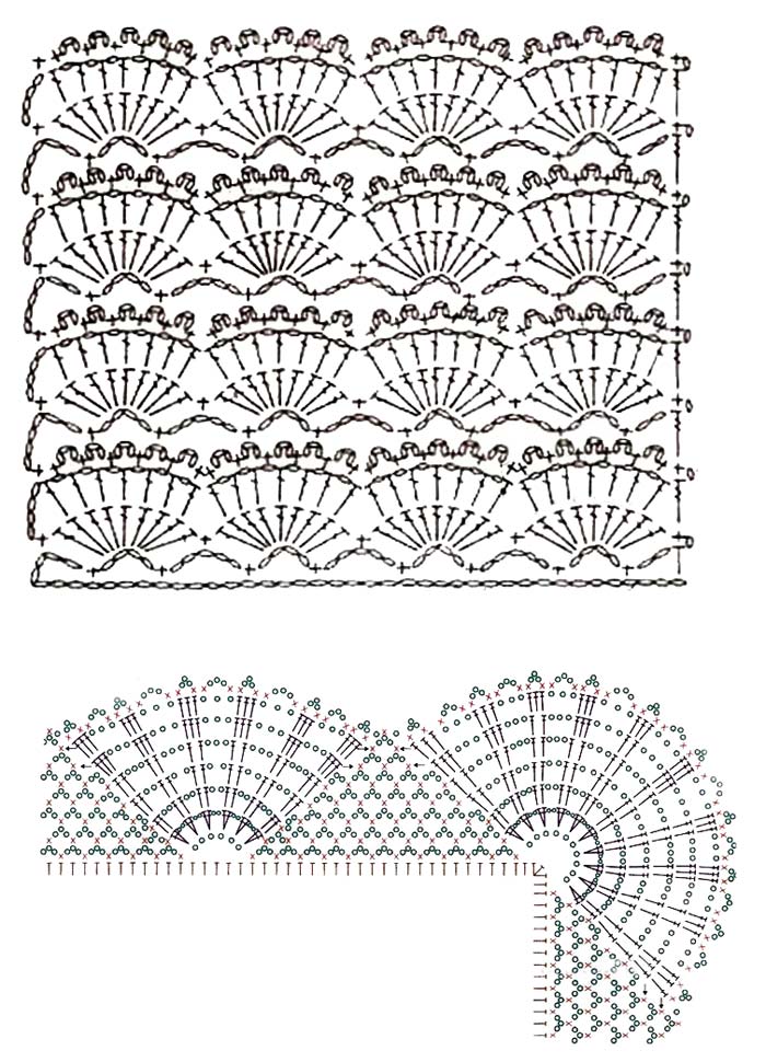 snow white lace crochet blanket for babies - pattern
