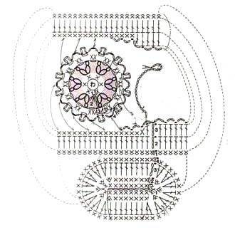 unisex baby booties crochet pattern - stitch scheme unisex baby booties crochet pattern - stitch scheme
