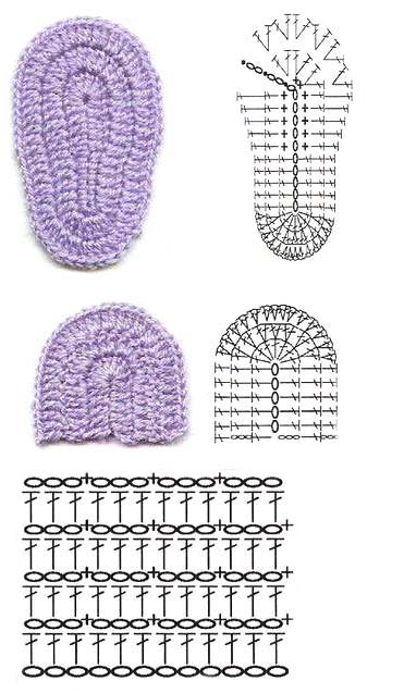 very easy baby booties crochet pattern - stitch scheme very easy baby booties crochet pattern - stitch scheme