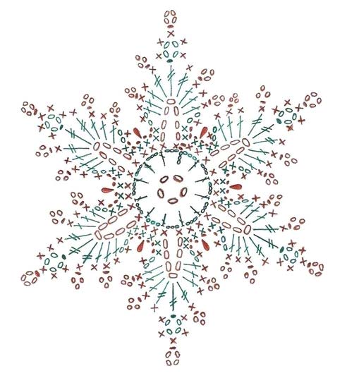 Crochet lace snowflake - pattern Crochet lace snowflake - pattern