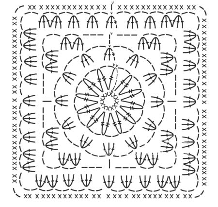 crochet granny square blanket - pattern crochet granny square blanket - pattern