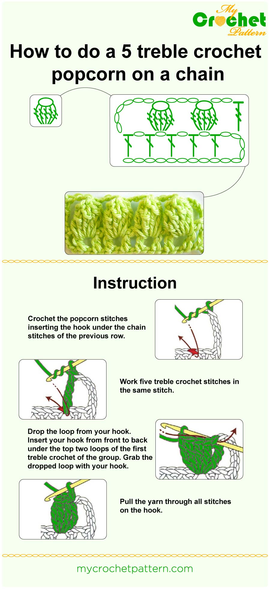 how to do a 5 trc popcorn on a chain - infographic