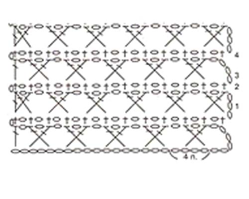 advanced green lace pattern - pattern