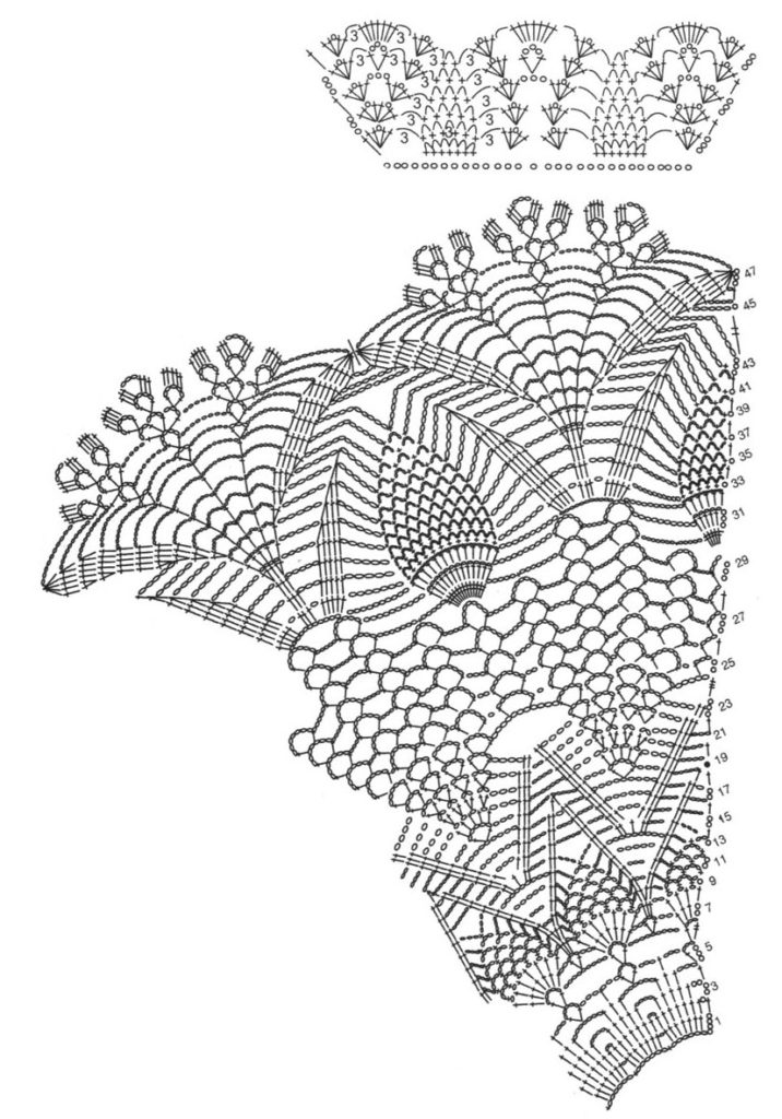 black crochet lace shawl - pattern black crochet lace shawl - pattern