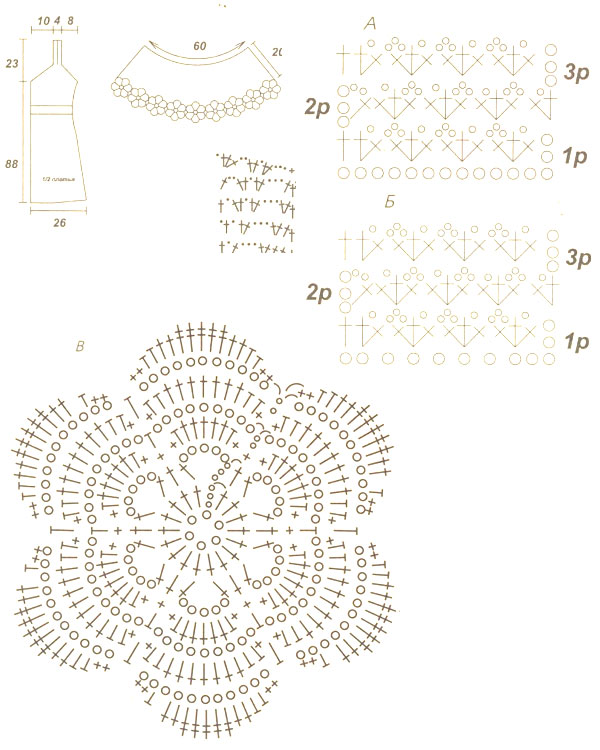 blue crochet sundress with flowers - pattern blue crochet sundress with flowers - pattern