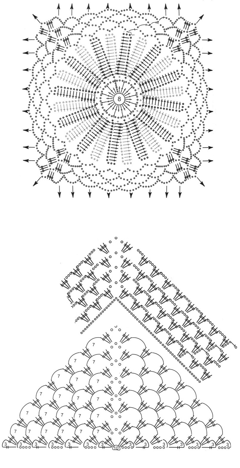 crochet shawl pattern with daisies - pattern crochet shawl pattern with daisies - pattern