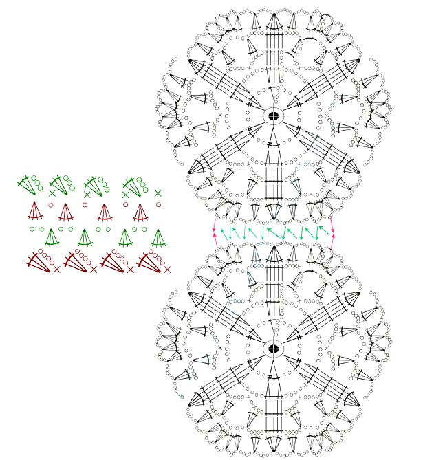 easy crochet dress with motifs - pattern easy crochet dress with motifs - pattern