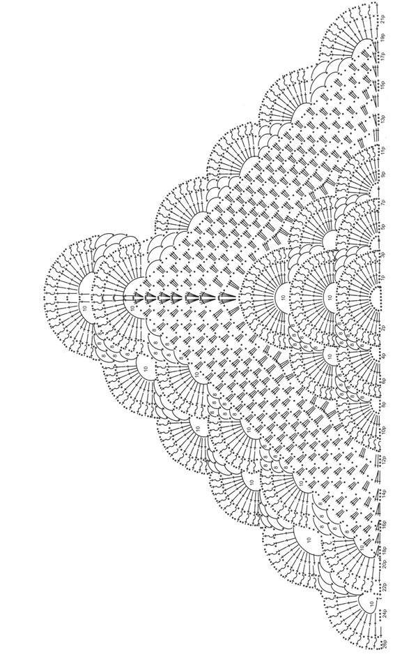 easy crochet shawl pattern - pattern