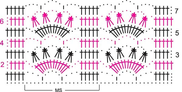 lace crochet - pattern lace crochet - pattern