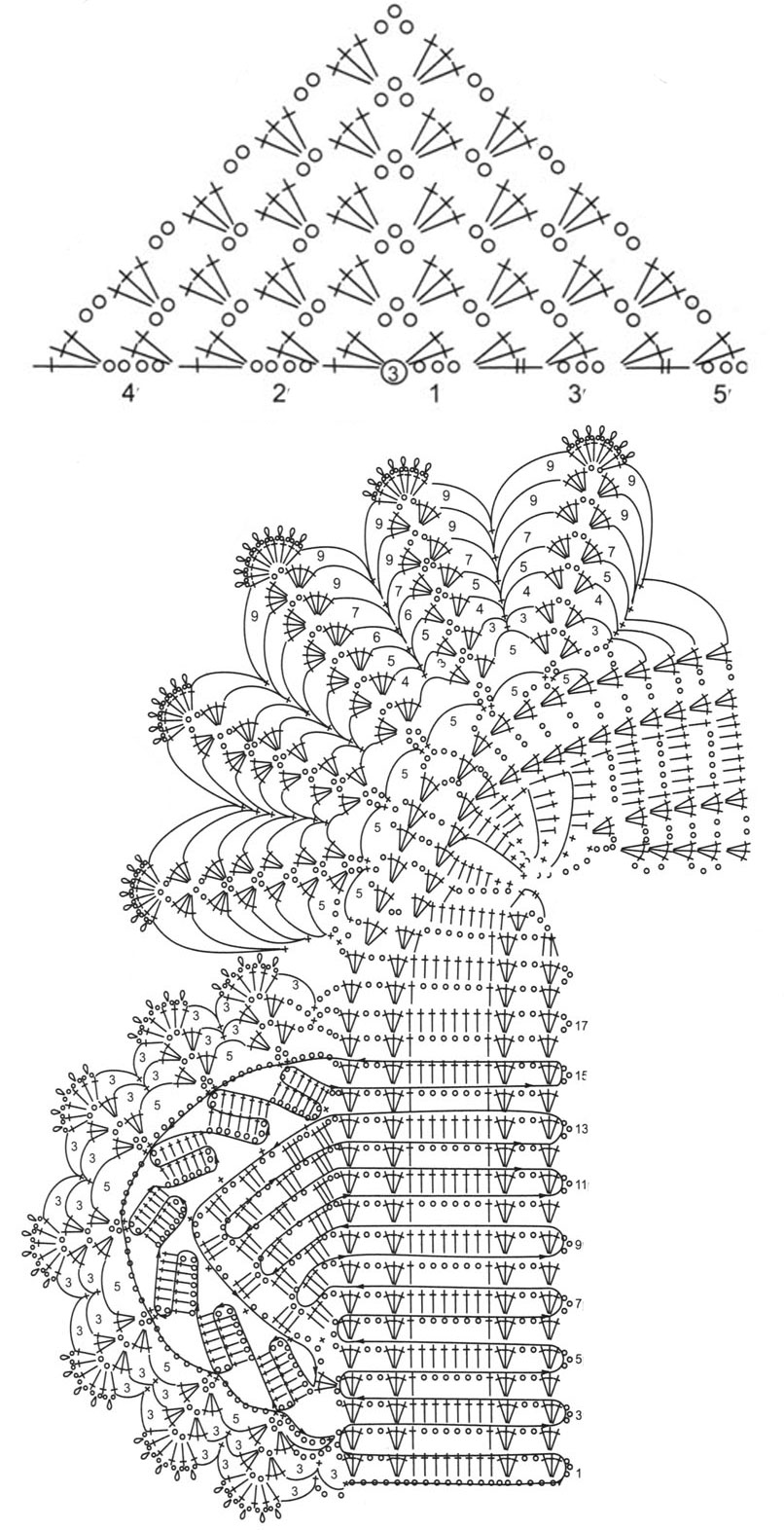 multicolor crochet triangle shawl pattern - pattern multicolor crochet triangle shawl pattern - pattern