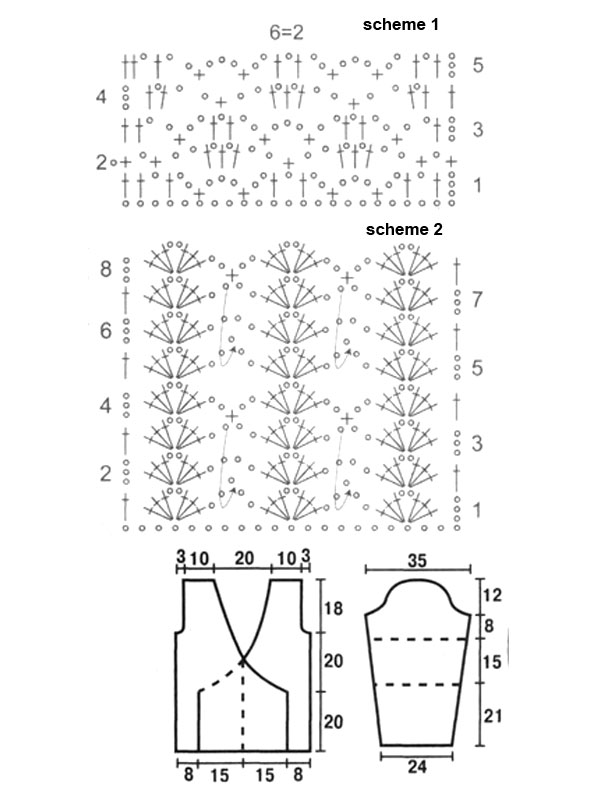 pink crochet lace sweater - pattern