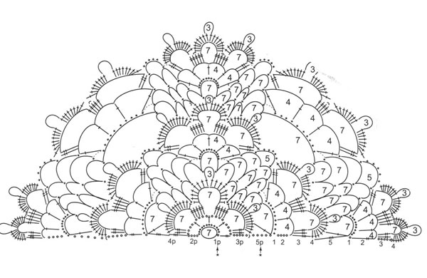 romantic lace shawl crochet pattern - pattern