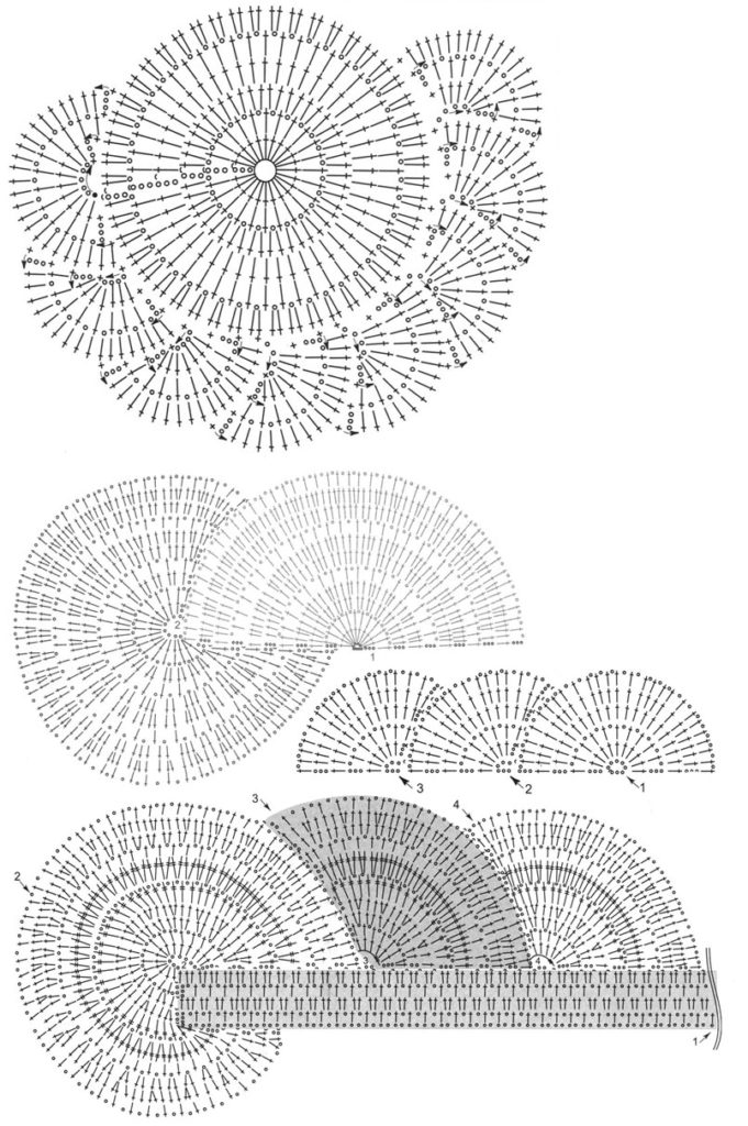 round shawl crochet pattern - pattern round shawl crochet pattern - pattern