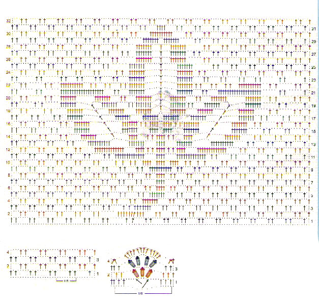 summer crochet sweater - pattern